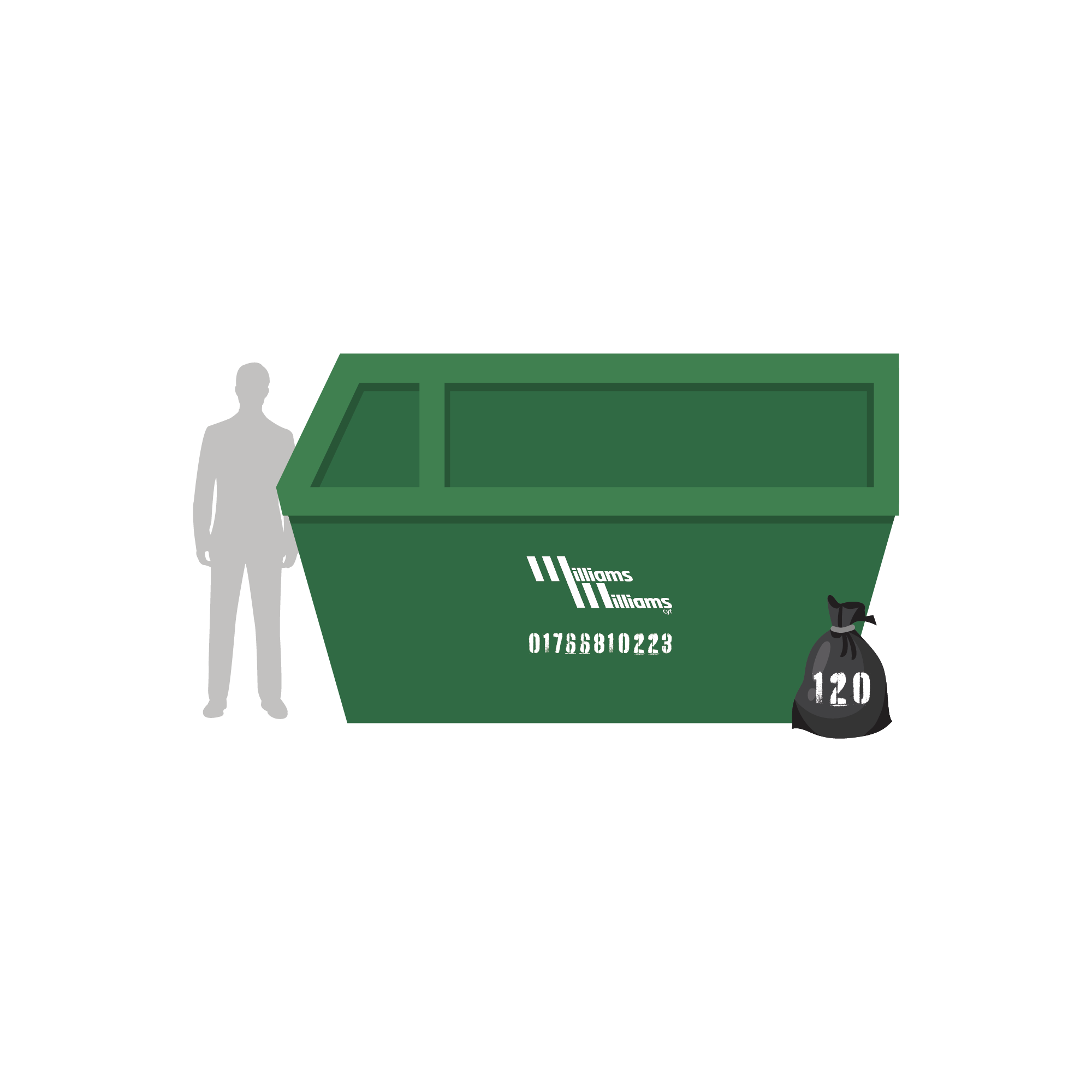 Skip & Bag Hire North West Wales Williams a Williams